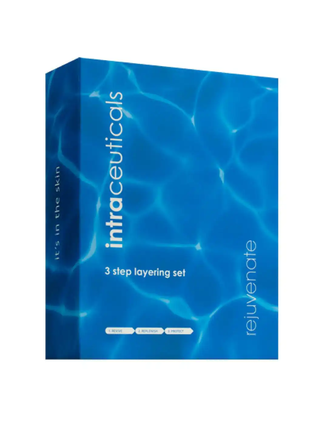 Intraceuticals Rejuvenate 3 Step Layering Set